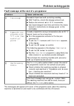 Preview for 65 page of Miele WWE760 Operating Instructions Manual