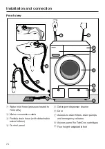 Preview for 74 page of Miele WWE760 Operating Instructions Manual