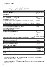 Preview for 88 page of Miele WWE760 Operating Instructions Manual