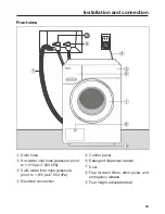 Preview for 63 page of Miele WWF 060 Operating Instructions Manual