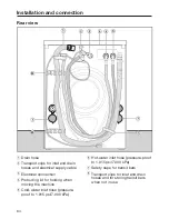 Preview for 64 page of Miele WWF 060 Operating Instructions Manual