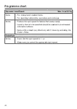 Preview for 46 page of Miele WWG 660 Operating Instructions Manual