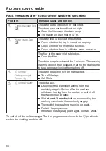 Preview for 64 page of Miele WWG 660 Operating Instructions Manual