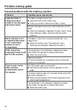 Preview for 68 page of Miele WWG 660 Operating Instructions Manual