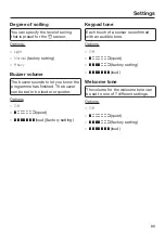 Preview for 89 page of Miele WWG 660 Operating Instructions Manual