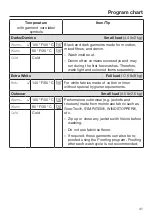 Preview for 41 page of Miele WWH 660 Operating Instructions Manual