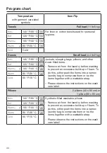 Preview for 44 page of Miele WWH 660 Operating Instructions Manual