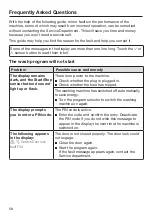 Preview for 58 page of Miele WWH 660 Operating Instructions Manual