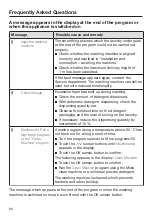 Preview for 60 page of Miele WWH 660 Operating Instructions Manual