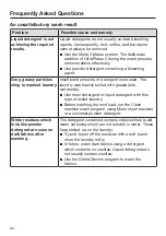 Preview for 64 page of Miele WWH 660 Operating Instructions Manual