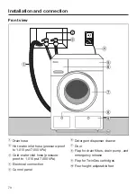 Preview for 70 page of Miele WWH 660 Operating Instructions Manual