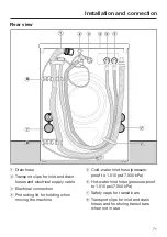 Preview for 71 page of Miele WWH 660 Operating Instructions Manual