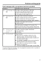 Предварительный просмотр 69 страницы Miele WWH 860 Operating Instructions Manual