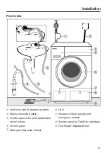 Предварительный просмотр 81 страницы Miele WWI 860 WPS Operating Instructions Manual