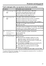 Предварительный просмотр 69 страницы Miele WWI 860 Operating Instructions Manual