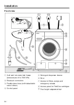 Предварительный просмотр 80 страницы Miele WWI 860 Operating Instructions Manual