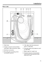 Предварительный просмотр 81 страницы Miele WWI 860 Operating Instructions Manual