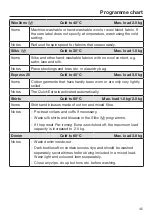 Preview for 45 page of Miele WWR 860 WPS Operating Instructions Manual