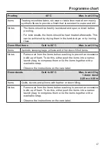 Preview for 47 page of Miele WWR 860 WPS Operating Instructions Manual