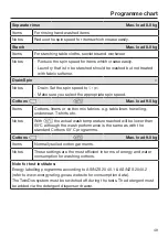 Preview for 49 page of Miele WWR 860 WPS Operating Instructions Manual