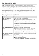 Preview for 72 page of Miele WWR 860 WPS Operating Instructions Manual