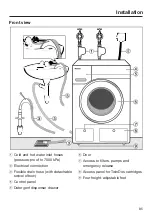 Preview for 85 page of Miele WWR860 Operating Instructions Manual