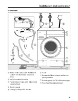 Предварительный просмотр 85 страницы Miele WWV 980 WPS Passion Operating Instructions Manual