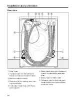 Предварительный просмотр 86 страницы Miele WWV 980 WPS Passion Operating Instructions Manual