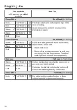 Предварительный просмотр 34 страницы Miele WXD 160 Operating And Installation Instructions