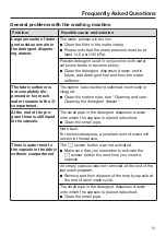 Предварительный просмотр 51 страницы Miele WXD 160 Operating And Installation Instructions