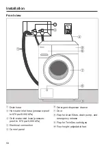 Предварительный просмотр 58 страницы Miele WXD 160 Operating And Installation Instructions