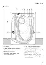 Предварительный просмотр 59 страницы Miele WXD 160 Operating And Installation Instructions