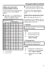 Предварительный просмотр 75 страницы Miele WXD 160 Operating And Installation Instructions