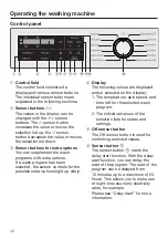 Preview for 12 page of Miele WXF 660 Operating Instructions Manual