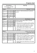 Preview for 47 page of Miele WXF 660 Operating Instructions Manual