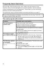 Preview for 62 page of Miele WXF 660 Operating Instructions Manual