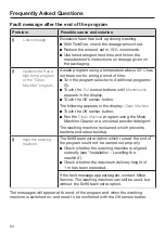 Preview for 64 page of Miele WXF 660 Operating Instructions Manual