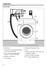 Preview for 74 page of Miele WXF 660 Operating Instructions Manual