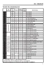 Preview for 11 page of Miele XCI-Box-LG Operating And Installation Instructions