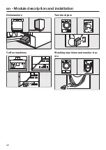 Preview for 32 page of Miele XKM 3100 W Fitting And Installation Instructions