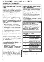 Preview for 56 page of Miele XKS 3130 W Fitting And Installation Instructions