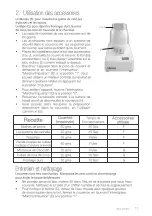 Предварительный просмотр 11 страницы Mienta BL 721 Instruction Manual