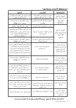 Preview for 21 page of Mienta GS42931A Instruction Manual