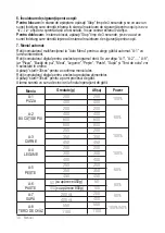 Предварительный просмотр 30 страницы Mienta MW32817A Instruction Manual