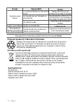 Предварительный просмотр 32 страницы Mienta MW32817A Instruction Manual