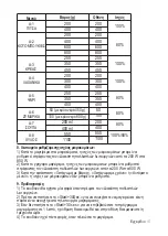 Предварительный просмотр 41 страницы Mienta MW32817A Instruction Manual