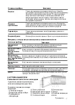 Предварительный просмотр 47 страницы Mienta MW32817A Instruction Manual