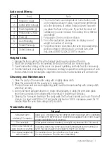 Preview for 11 page of Mienta MW32927A Instruction Manual