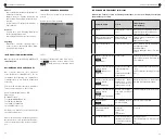 Preview for 13 page of MIETHKE 75020000 Instructions For Use And Technical Description