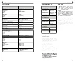 Preview for 16 page of MIETHKE 75020000 Instructions For Use And Technical Description